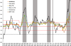 Política monetaria y expectativas de inflación